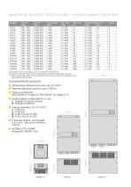 VSP solar pumps - 7