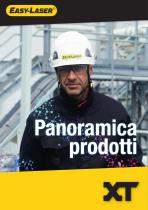 Easy-Laser® Panoramica Prodotti