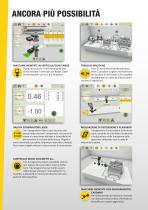 Easy-Laser XT550 Ex/ATEX - 4