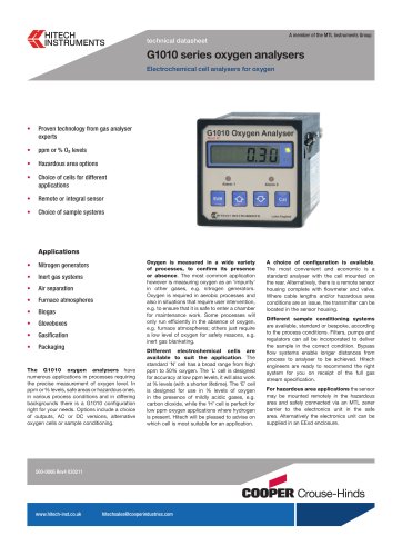 Galvanic In-situ Oxygen Gas Detector Analyzer (Panel Mount) - G1010