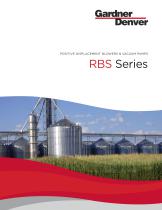 RBS Series