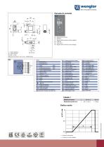 CP08MHT80 - 2