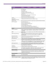 Cisco 200E - 6