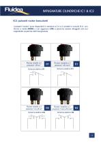 IC series - 14