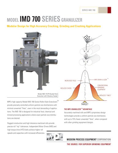 MODEL IMD 700 SERIES GRANULIZER