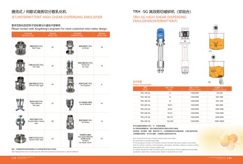 ET/INTERMITTENT HIGH SHEAR DISPERSING EMULSIFIER