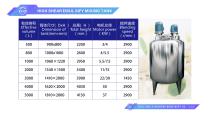 mixing tank 