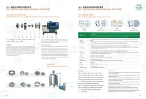 TRL1 pipeline emulsify  machine