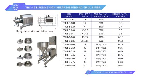 TRL1-S PIPELINE HIGH SHEAR DISPERSING EMUL SIFIER