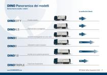 Escavatori aspirazione SERIE DINO Forte potenza aspirante e innovazione: gli escavatori a risucchio di MTS - 7