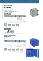 catalogo foodservice - 16