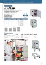 catalogo foodservice - 18