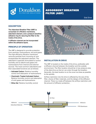 Adsorbent Breather Filter