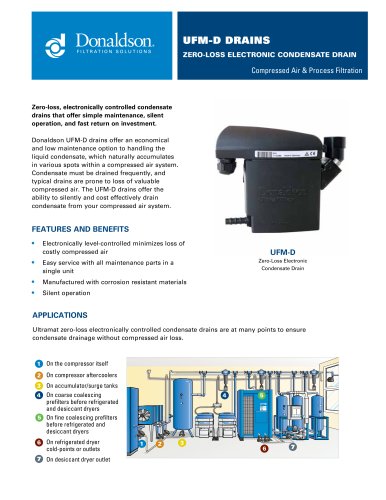 UFM-D Drains - Zero-Loss Electronic Condensate Drain