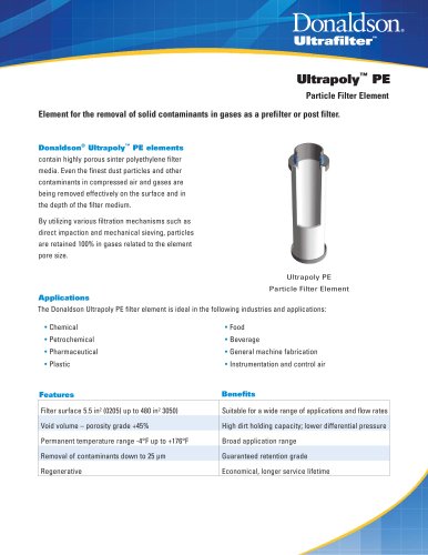 Ultrapoly? PE