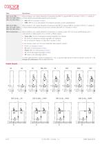 Blocco valvole (valvola con distributore a cursore) tipo CWS - 8