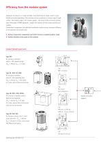 Efficiency from the modular system
