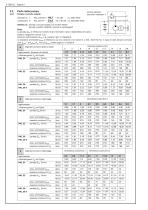 Gruppo motopompa compatto tipo HKL e HKLW - 4