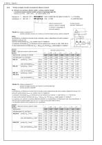 Gruppo motopompa compatto tipo HKL e HKLW - 6