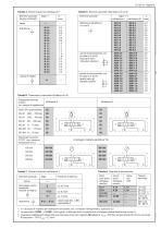 NSWP 2 - 3