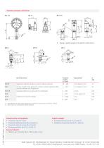 Pressostati tipo DG / DG series - 2