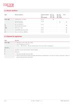 Pressostato tipo DG 2025 - 6