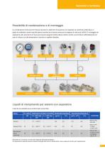 Farmaceutico | Alimentare | Biotecnologie | Cosmetica Applicazioni igienico-sanitarie - 11