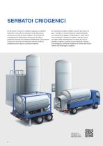Pressione | Temperatura | Forza Tecnologia di misura per i gas industriali - 4