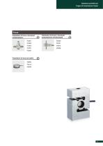 Pressione | Temperatura | Livello | Forza | Portata - 11