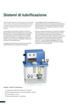 Pressione | Temperatura | Livello | Forza | Portata - 12