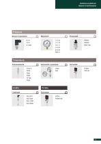 Pressione | Temperatura | Livello | Forza | Portata - 13