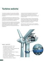 Pressione | Temperatura | Livello | Forza | Portata - 14