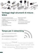 Pressione | Temperatura | Livello | Forza | Portata - 4