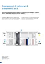 Pressione | Temperatura | Livello Tecnologia di misura per la refrigerazione - 10