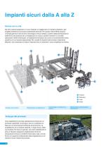 Soluzioni di misura e servizi personalizzati Industria chimica & petrolchimica - 6