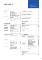 WIKA Catalogo prodotti standard - 3
