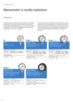 WIKA Catalogo prodotti standard - 6