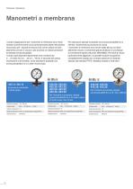 WIKA Catalogo prodotti standard - 8