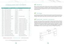 QUBI Sistema Modulare in Granito Microplan - 3