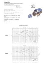 Pompe centrifughe per l'industria bio/farma - 3