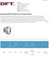 Basic-Check® Threaded In-Line Check Valves