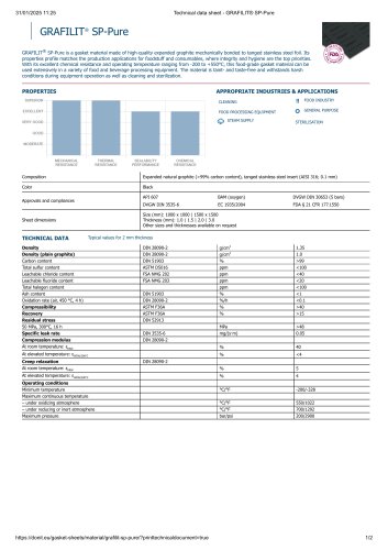 GRAFILIT® SP-Pure