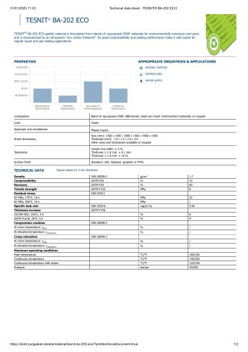 TESNIT® BA-202 ECO