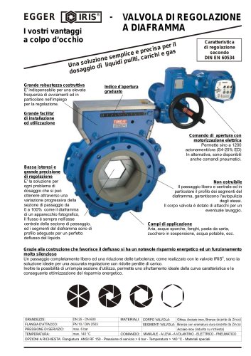 Egger Valvola di regolazione a diaframma Iris®