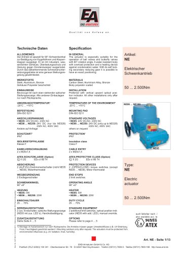 Data sheet NE