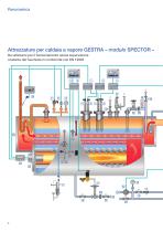 Descrizione delle gamma di produzione   - 6