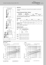 Gravity Circulation Checks SBO, PN 6