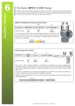 safety relief valve - 10