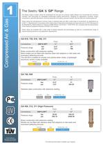 safety relief valve - 4