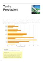 Contribuiamo al Progresso del Settore Auto - 6